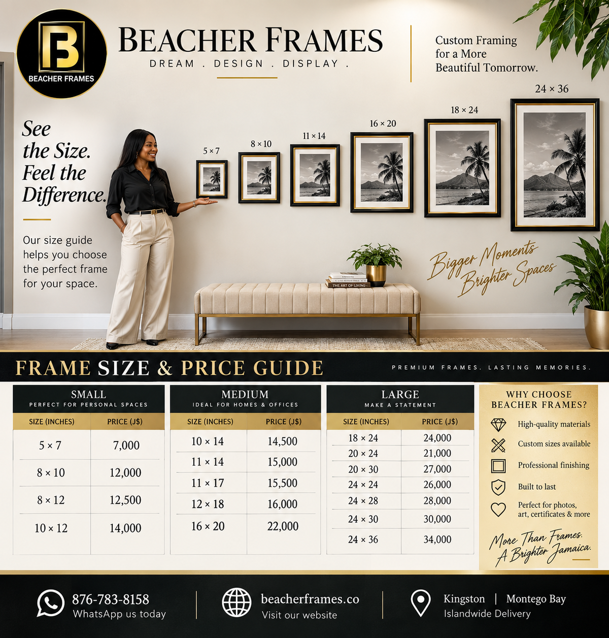 Beacher Frames photorealistic frame size guide with person for scale